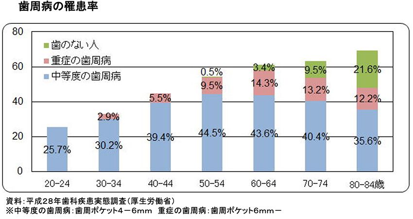 あああ