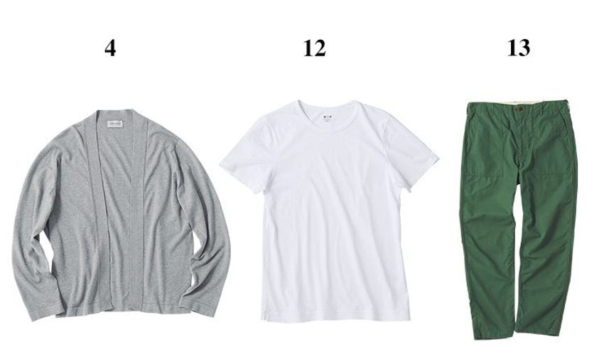 平山ユースケ着回し31Days！ 部長びんびん“着回し”物語 第1週 - 4枚目の画像