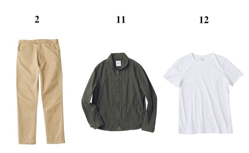 平山ユースケ着回し31 Days！ 部長びんびん“着回し”物語 最終週 - 6枚目の画像