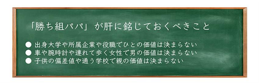 「勝ち組パパ」の女性蔑視が、偏差値主義から娘を救う皮肉 - 2枚目の画像