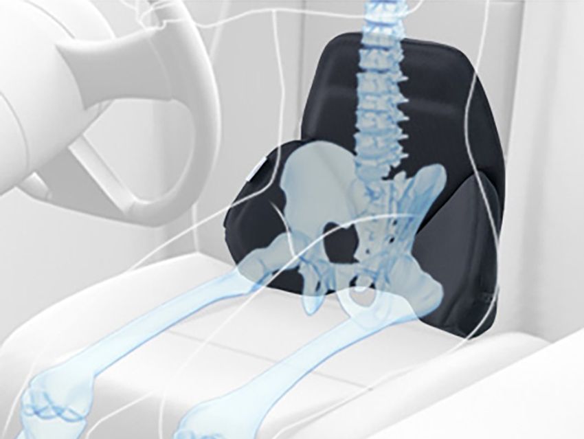 長距離や渋滞に備える秘密兵器6選。これで休日ドライブを快適に！ - 2枚目の画像