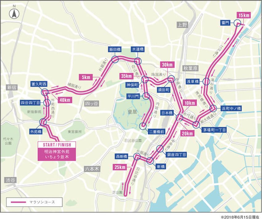 NHKとNIKEが握る選手以外の見所。TOKYO2020マラソン観戦予行演習 - 2枚目の画像