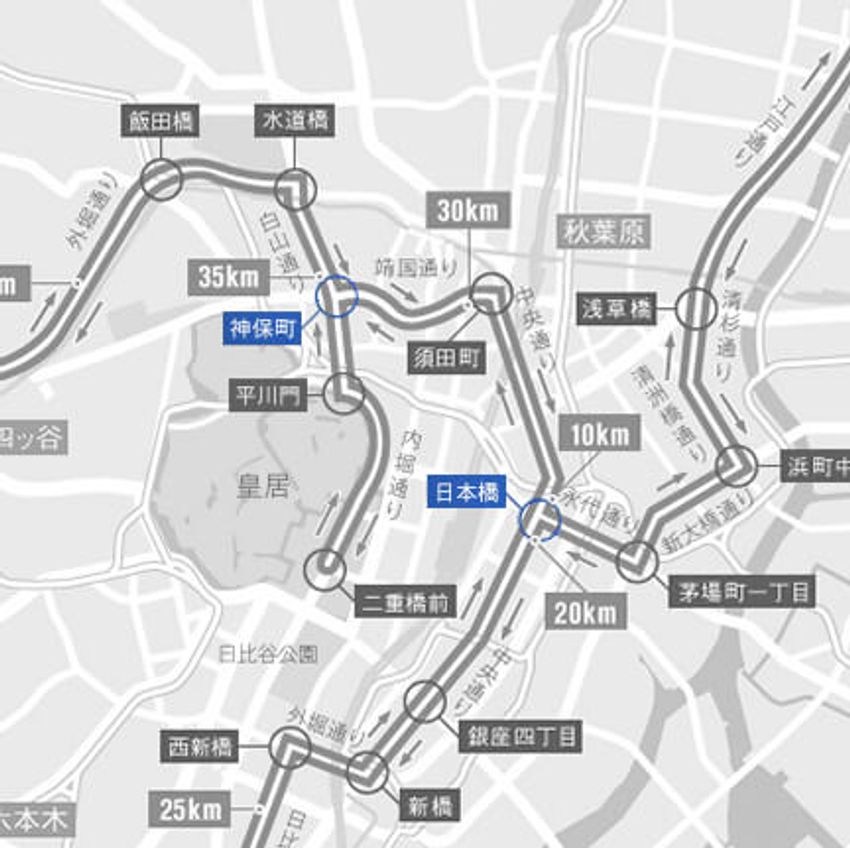 EKIDEN Newsの東京五輪マラソン観戦術。合言葉は「カーブを狙え！」 - 3枚目の画像