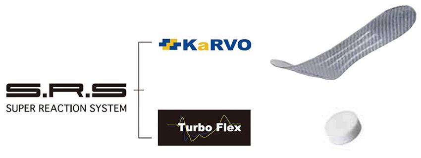 五輪選手を支えたソール技術で、働く男の足取りは激烈に軽くなる - 4枚目の画像