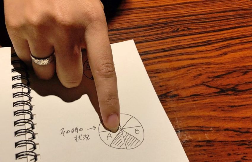 平塚のステーキ居酒屋で、看板娘の接客が「どんぴしゃ」だった - 12枚目の画像