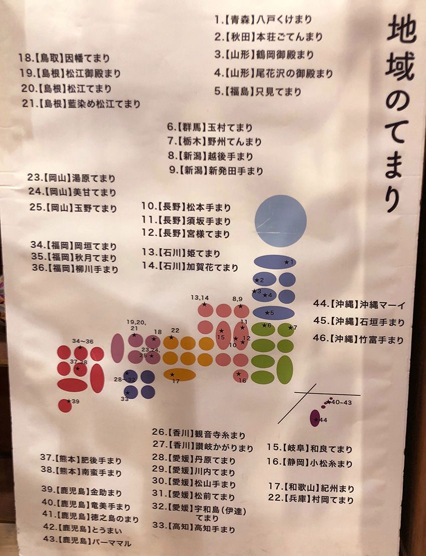 手まりに惚れ込む看板娘から、手まりカルチャーの深〜い世界を教えてもらった - 10枚目の画像