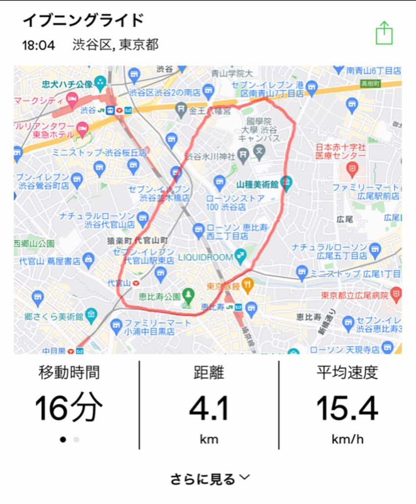 超ハイテク自転車キャノンデール「シナプス」試乗ルポ。魔法の絨毯級の乗り心地で浦島太郎に！ - 2枚目の画像