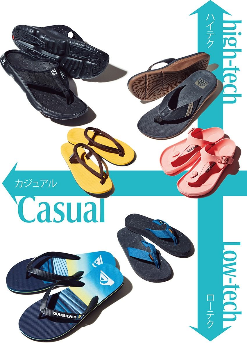 種市さんのひと言コメント付き。今夏の一軍ビーチサンダル、カジュアル勢で候補の6足 - 5枚目の画像