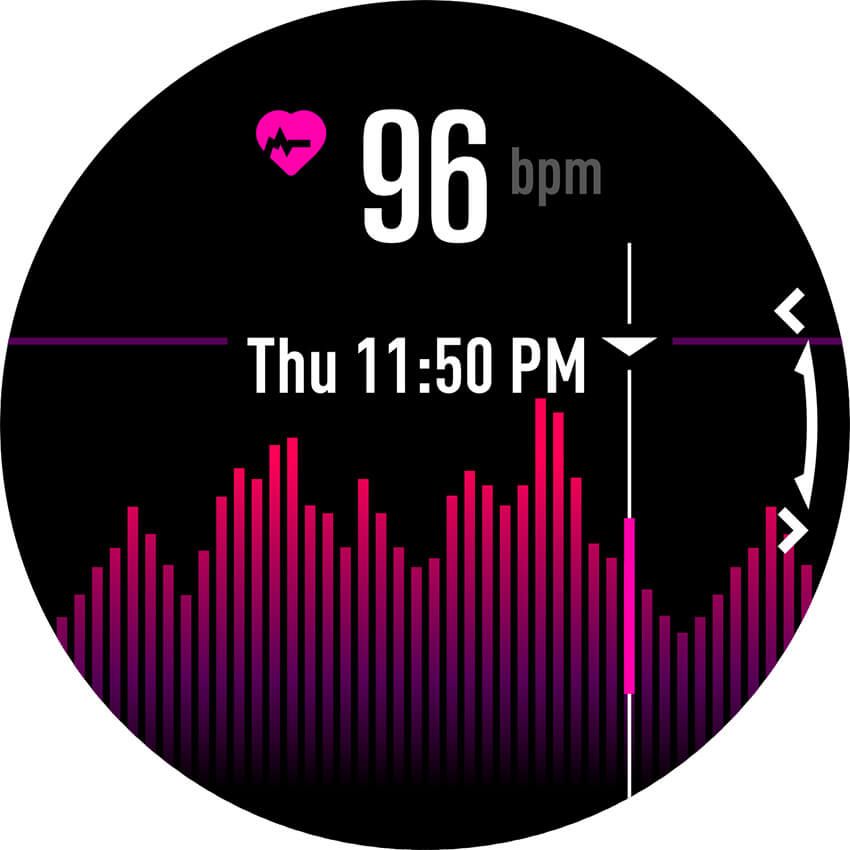 スントとガーミンの二大勢力図を変える「カロス」。スマートウォッチの民主化は進むか？  - 20枚目の画像