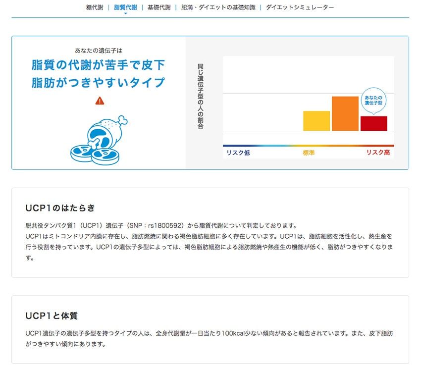 遺伝子レベルで最適なダイエット法が分かるキットで、無駄な時間＆リスク＆贅肉を省け！ - 24枚目の画像