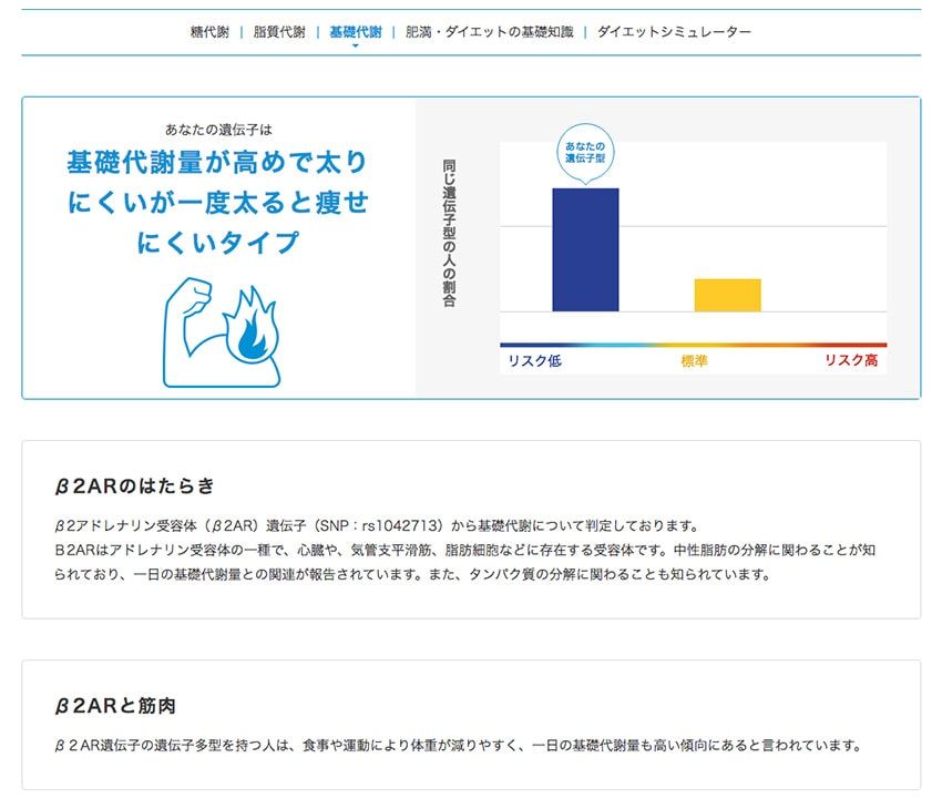 遺伝子レベルで最適なダイエット法が分かるキットで、無駄な時間＆リスク＆贅肉を省け！ - 18枚目の画像