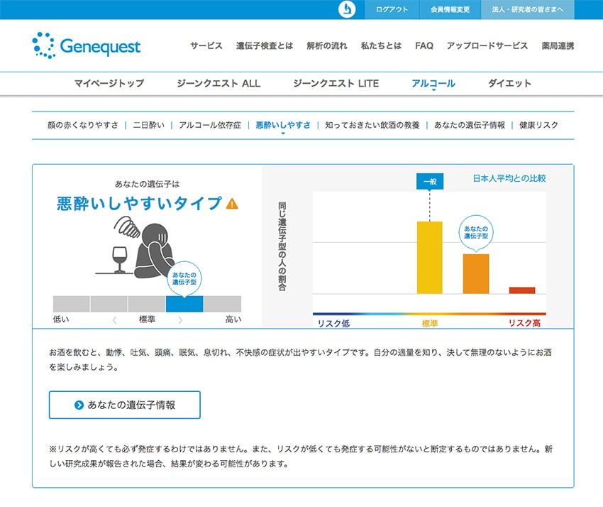 遺伝子レベルで最適なダイエット法が分かるキットで、無駄な時間＆リスク＆贅肉を省け！ - 19枚目の画像