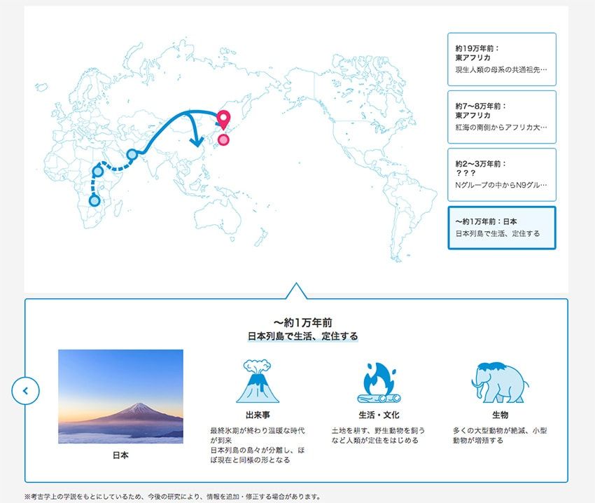 遺伝子レベルで最適なダイエット法が分かるキットで、無駄な時間＆リスク＆贅肉を省け！ - 32枚目の画像