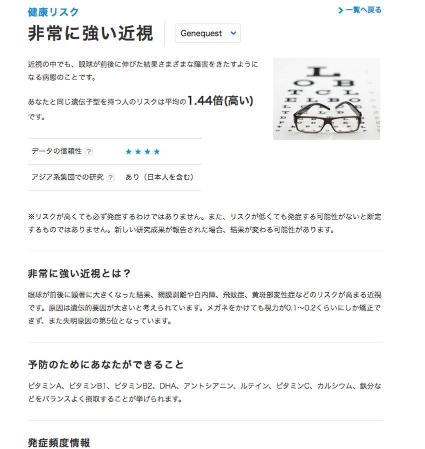 遺伝子レベルで最適なダイエット法が分かるキットで、無駄な時間＆リスク＆贅肉を省け！ - 26枚目の画像