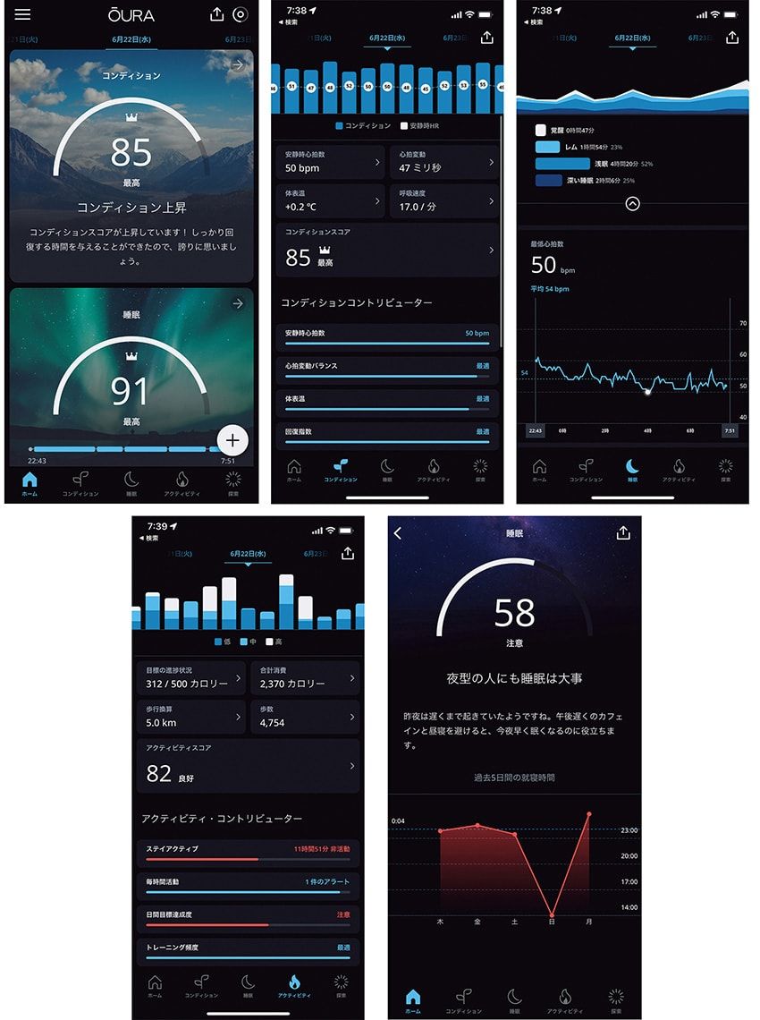 心と眠りのプロに聞く、ストレス回復に効く「睡眠」5つのコツ - 3枚目の画像