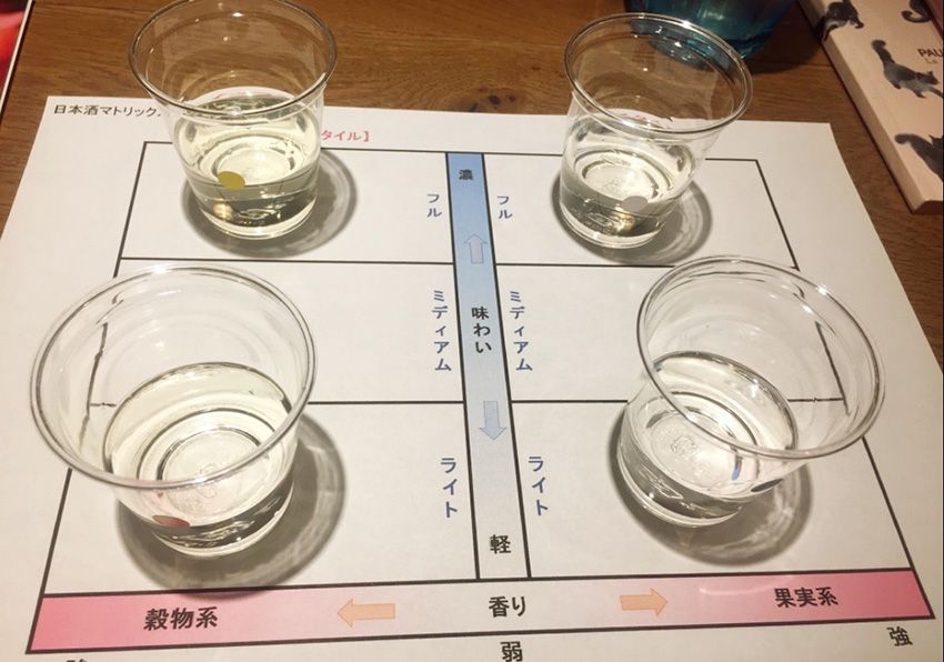 日本酒勉強会への参加も個人的な趣味。