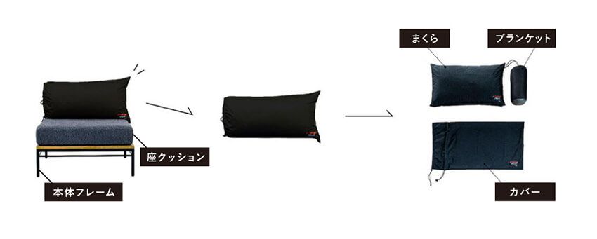 「ナンガ」のインテリアが登場！ オーロラテックス採用の寝袋っぽいクッションとか最高！ - 11枚目の画像