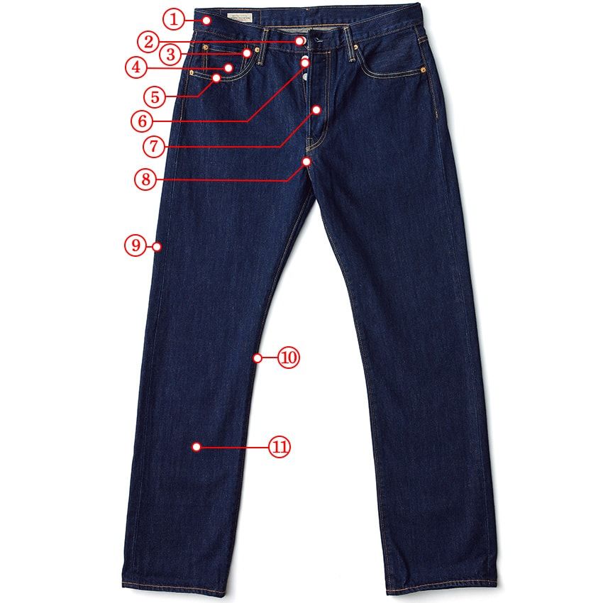 「501® オリジナル」 1万4300円／リーバイス® （リーバイ・ストラウス ジャパン　0120-099-501）