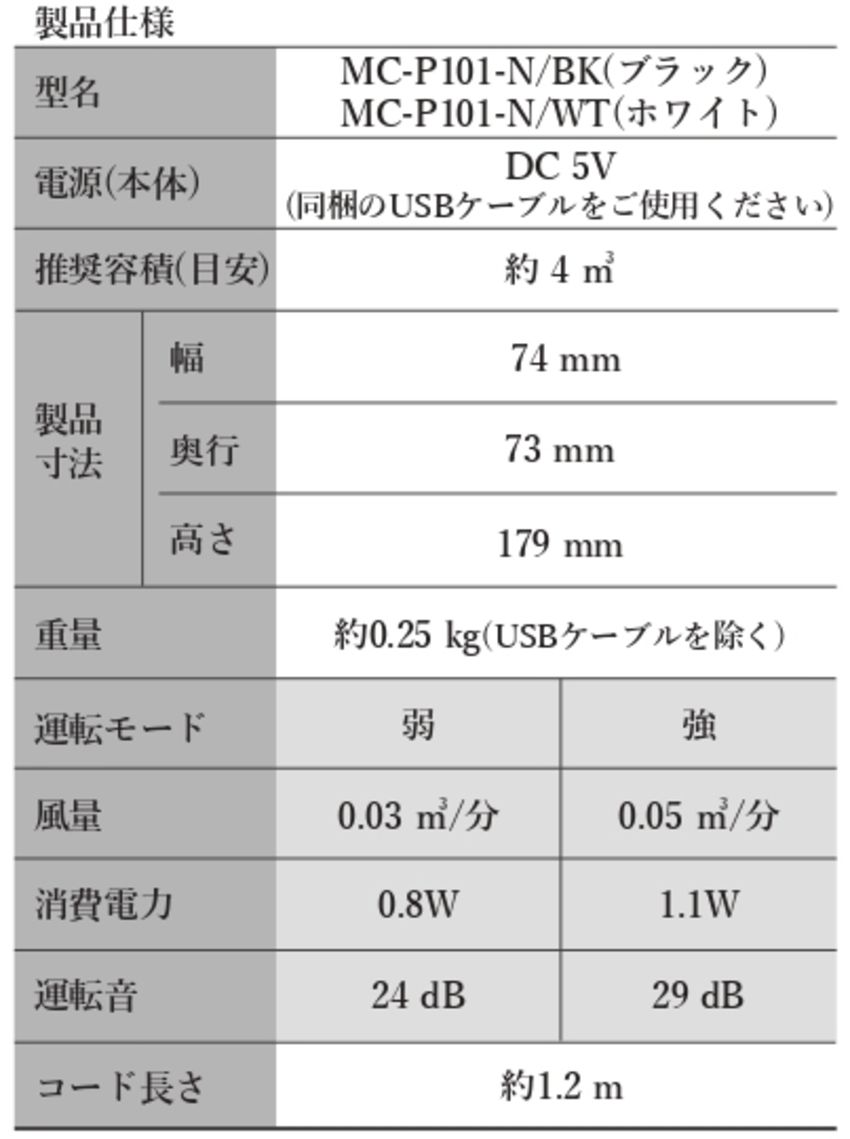 国際宇宙ステーション採用の除菌・消臭技術を自宅に！ ペットボトルサイズの頼れる空気清浄機 - 34枚目の画像