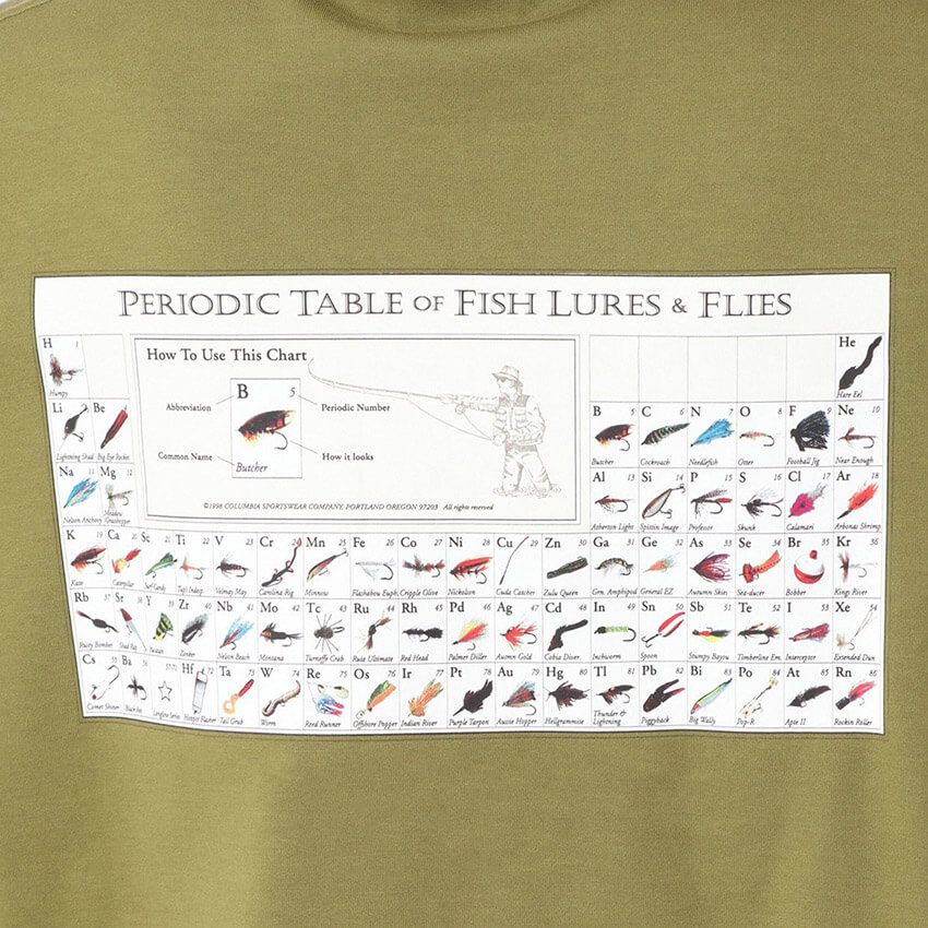 食べるほど涼しくなる「カップヌードル×コロンビア」のTシャツ。 汗を利用した冷却機能を搭載 - 6枚目の画像