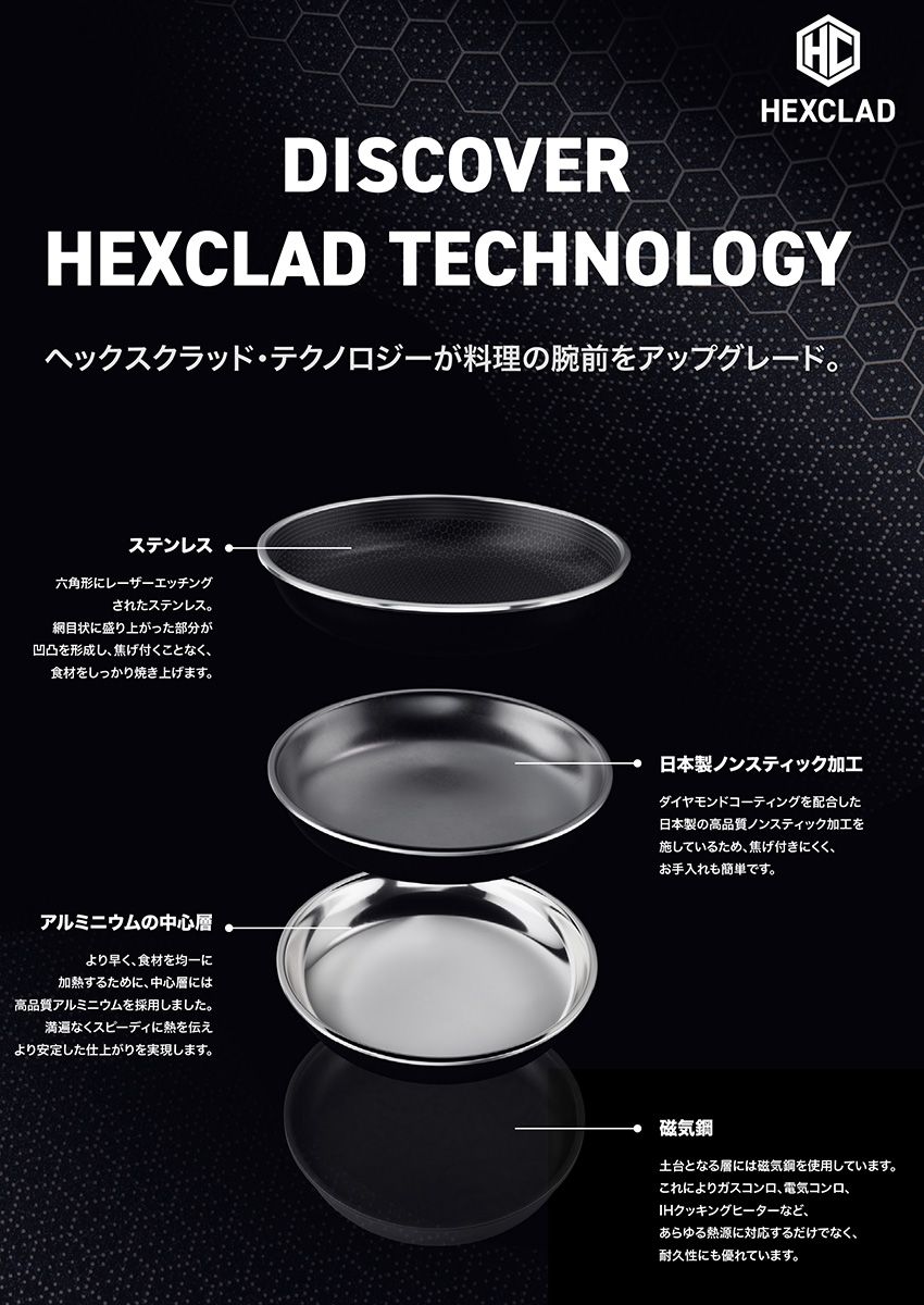 【プレゼント】一流シェフが「理想的」と唸るハイブリットフライパンが初上陸。5名様に！ - 6枚目の画像