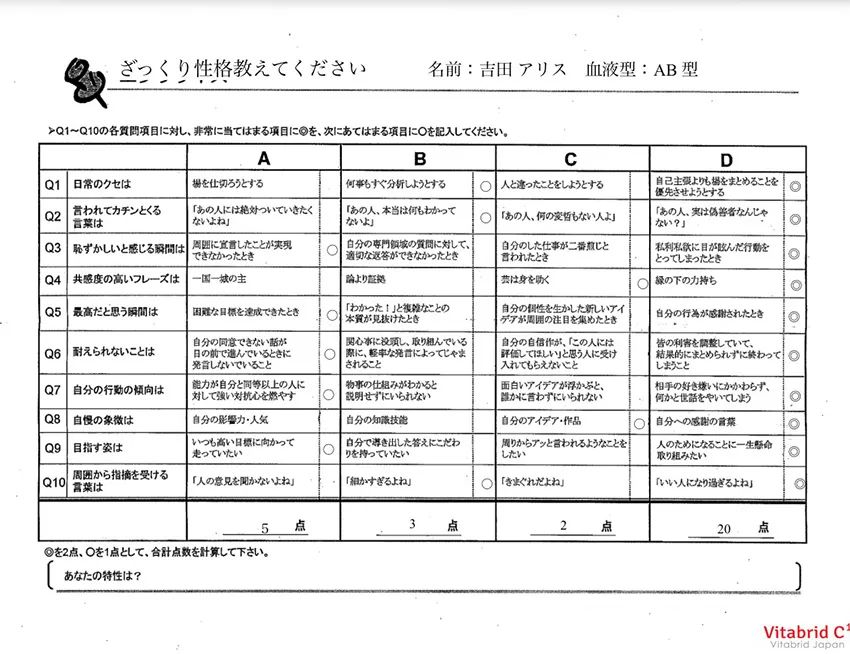 バレリーナを夢見た看板娘は今“シゴデキ”で、世の中の健康と美容を応援していた - 13枚目の画像