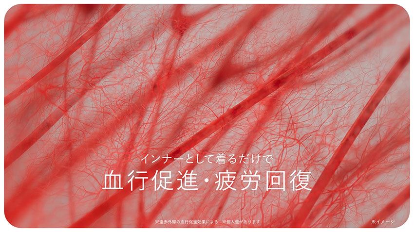 【4名様にプレゼント！】開発期間8年、新リカバリーウェア「ReD」。生地に“鉱石”を練り込んだ効果 - 4枚目の画像