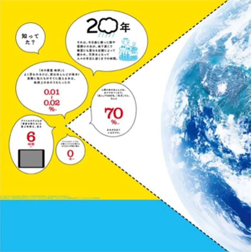 【今日は「水の日」】サントリーの天然水がアパレルを製作し、限定ショップをオープン！ - 10枚目の画像