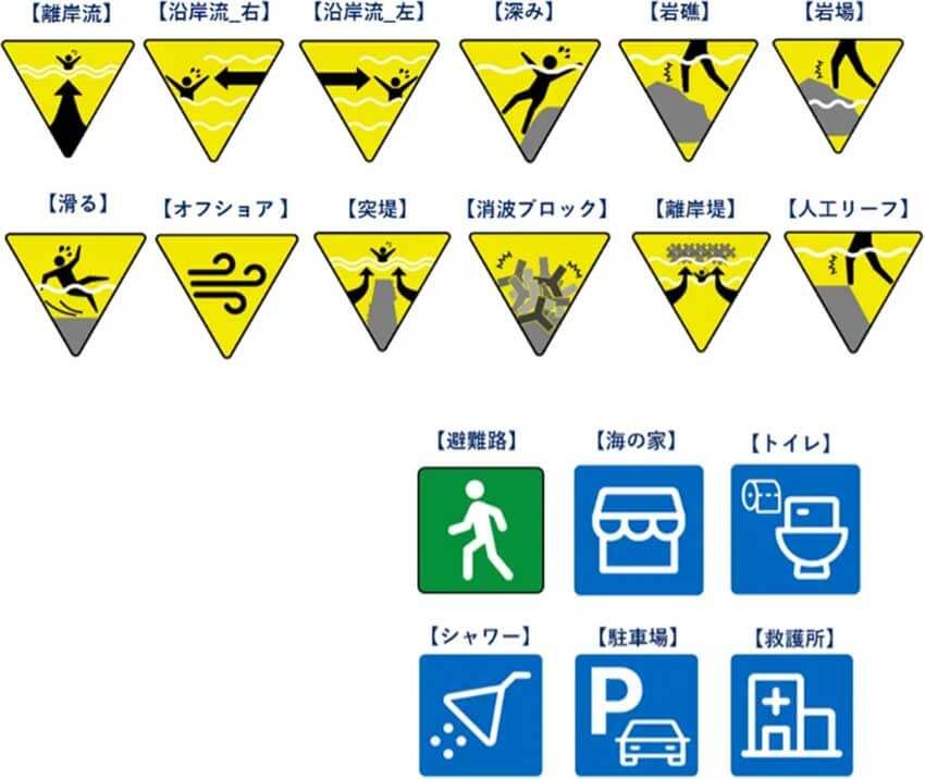 表示される情報の例。