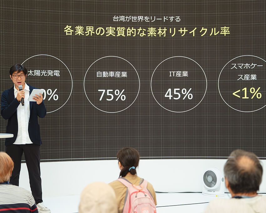 「スマホケース業界のリサイクル率は1％未満」だとエリックさんがいうと、プレゼンテーション会場には驚きの声があがった。