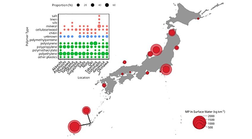 表層水の結果：マイクロプラスチック濃度と場所毎のマイクロプラスチックのポリマーの割合