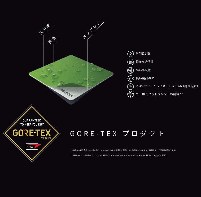 ePEメンブレンを表地と裏地の間に挟んだ「ゴアテックス」による注目素材を搭載したアイテムは、2025年秋冬シーズンより続々登場。アークテリクスやザ・ノース・フェイスをはじめとする多くのブランドで展開されている。なかでも最上位モデルはエキスパートも納得の質を保持。エベレストや厳冬期のアルパインクライムといったエクストリーム環境でもしっかり人命を守りながら、強く、タフで、着心地が良く、高い機能性を有し、フッ素化合物を含まない環境に優しいアイテムとなっている。