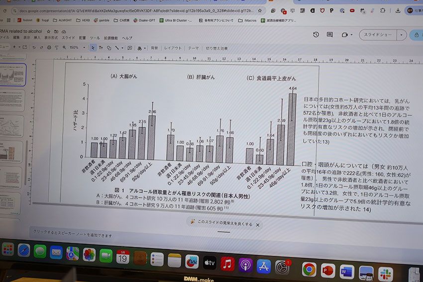 話題の「AUD」（アルコール使用障害）って結局、何？ 専門家に聞く“無理なく減酒”の3ステップ - 6枚目の画像