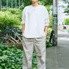 ワングラビティのTシャツコーディネート | 260708-0550-46 まさ