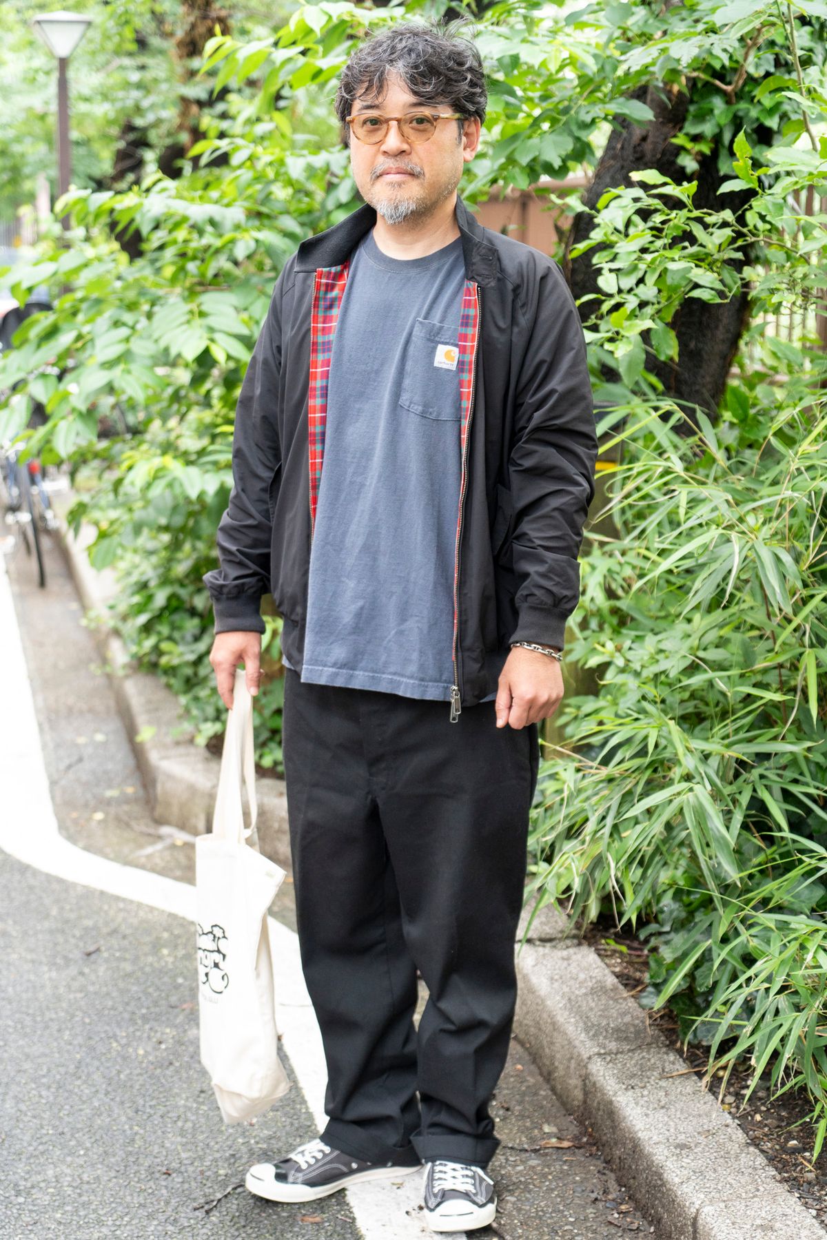 ブルゾン バラクータ  Tシャツ カーハート  パンツ ディッキーズ  シューズ コンバース  眼鏡 ルノア  バッグ ハングリーイヤー  ブレスレット エルメス