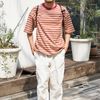 ダイワピア39のTシャツコーディネート | 250506-0908-50 オオムラ