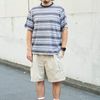 古着のTシャツコーディネート | 250816-0855-08 ナガサワ